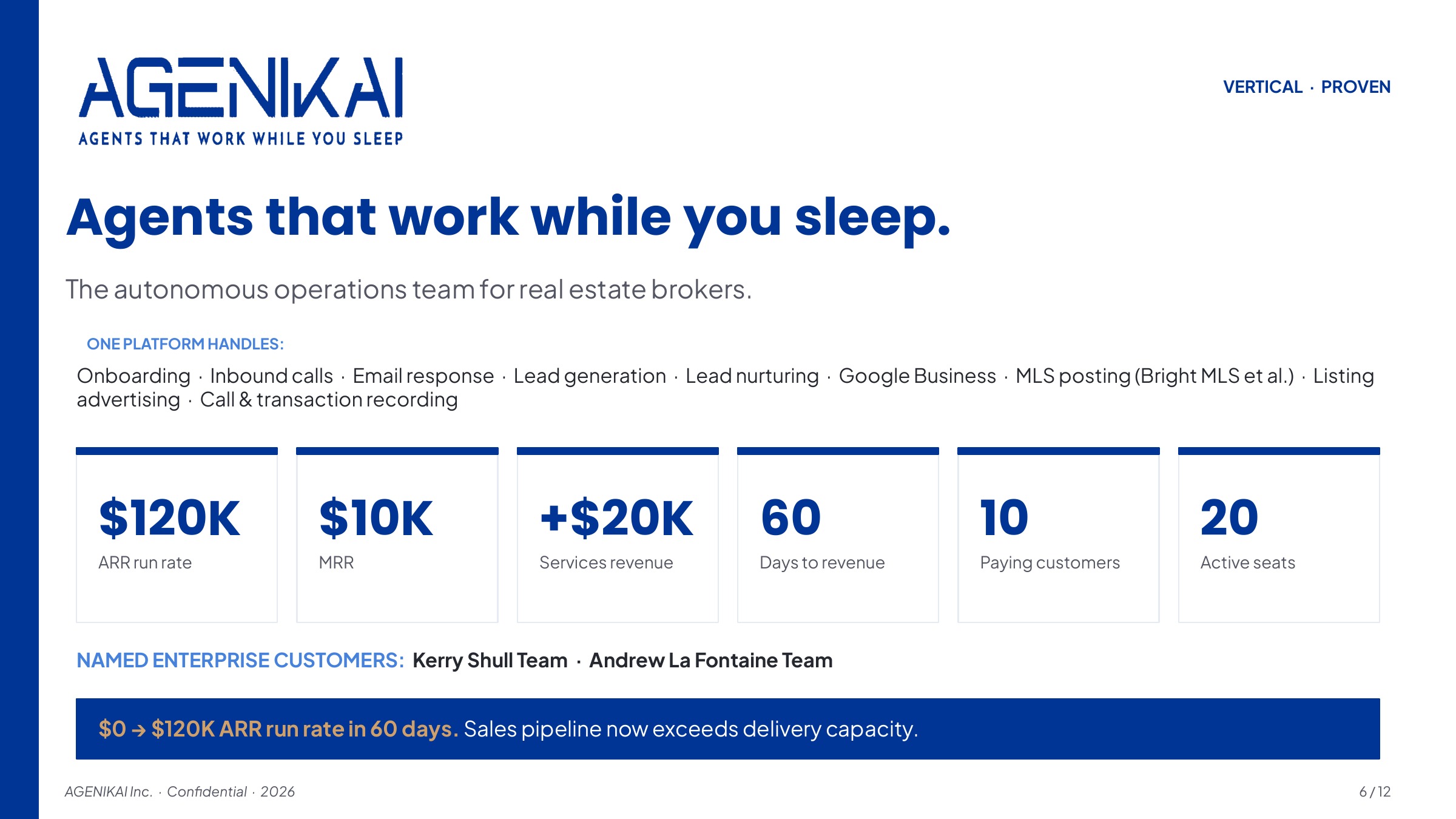 AGENIKAI pitch deck slide 6