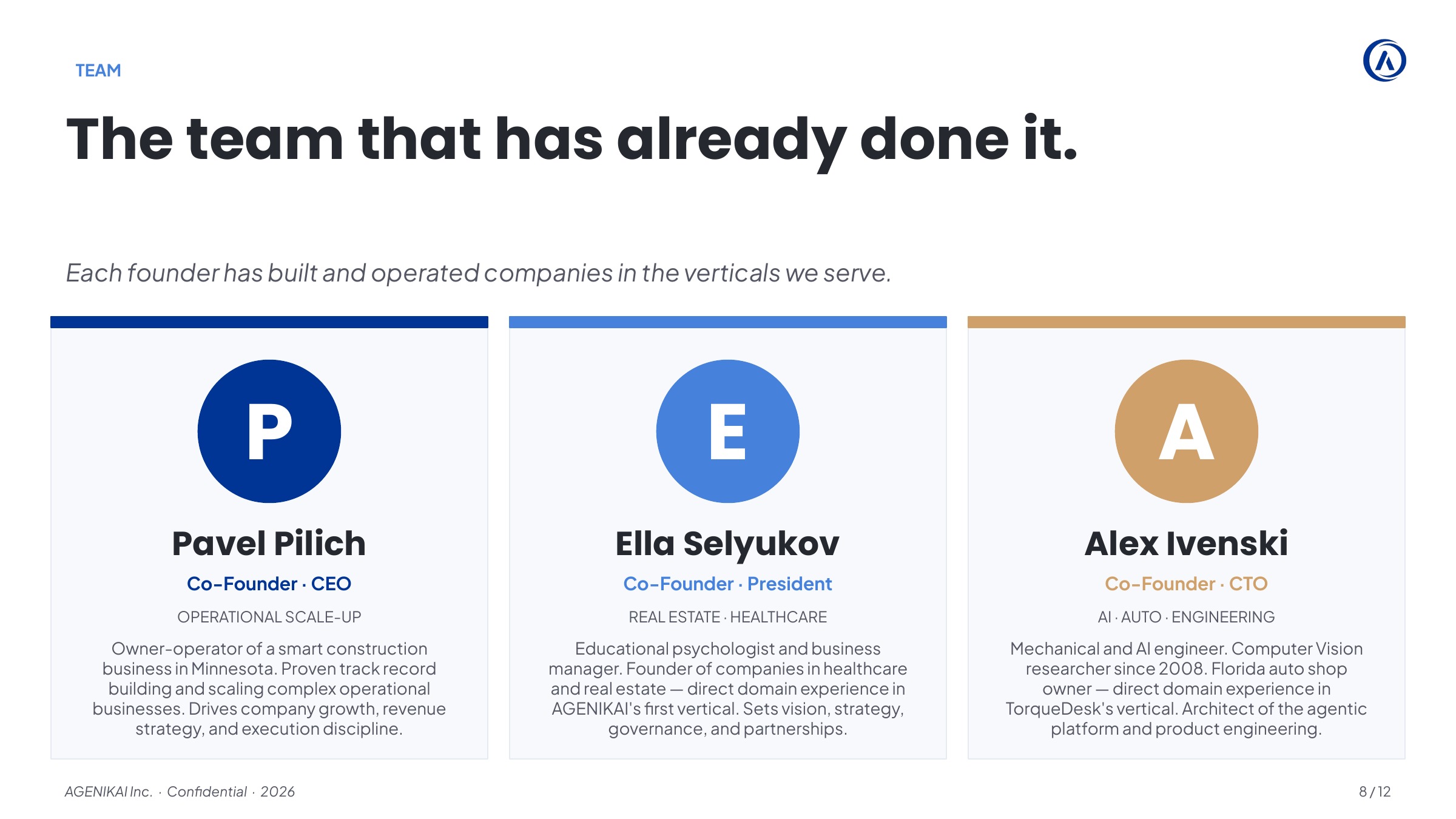 AGENIKAI pitch deck slide 8